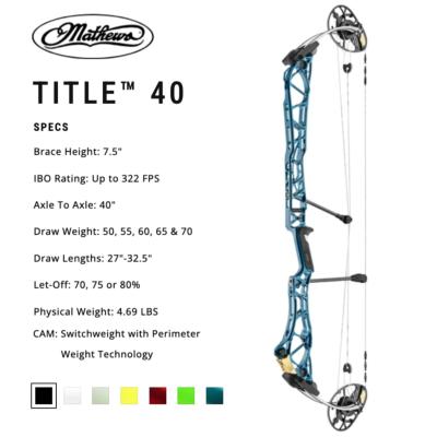 2025 MATHEWS TITLE 40