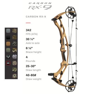 2025 HOYT CARBON RX-9