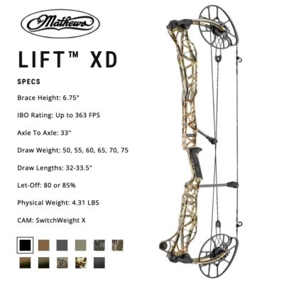 2025 MATHEWS LIFT XD