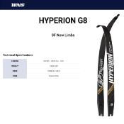 WNS SF Line HYPERION G8 Carbon Foam