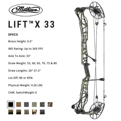 2025 MATHEWS LIFT X 32