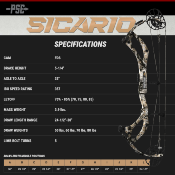 2026 PSE SICARiO