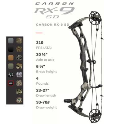 2025 HOYT CARBON RX-9 SD