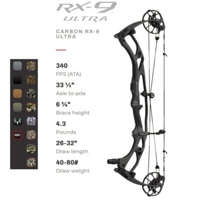 2025 HOYT CARBON RX-9 ULTRA