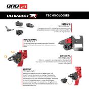 QAD ULTRAREST TRI