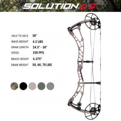 2025 BOWTECH SOLUTION LS